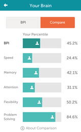 Lumosity1