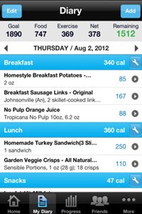 MyFitnessPal1